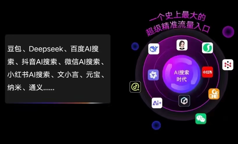 池州AI智能推广新玩法，抢占搜索时代免费精准客源
