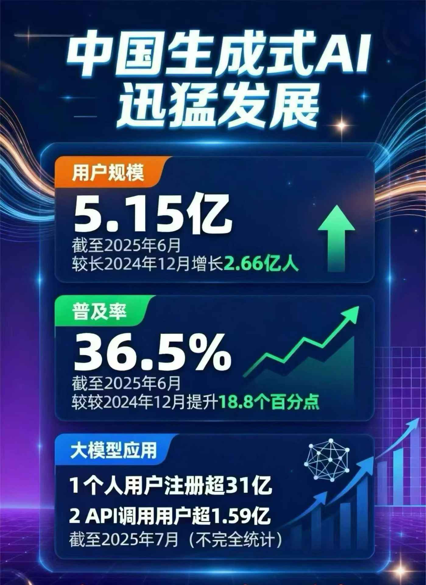 池州豆包GEO优化是什么？内容创作核心逻辑解析