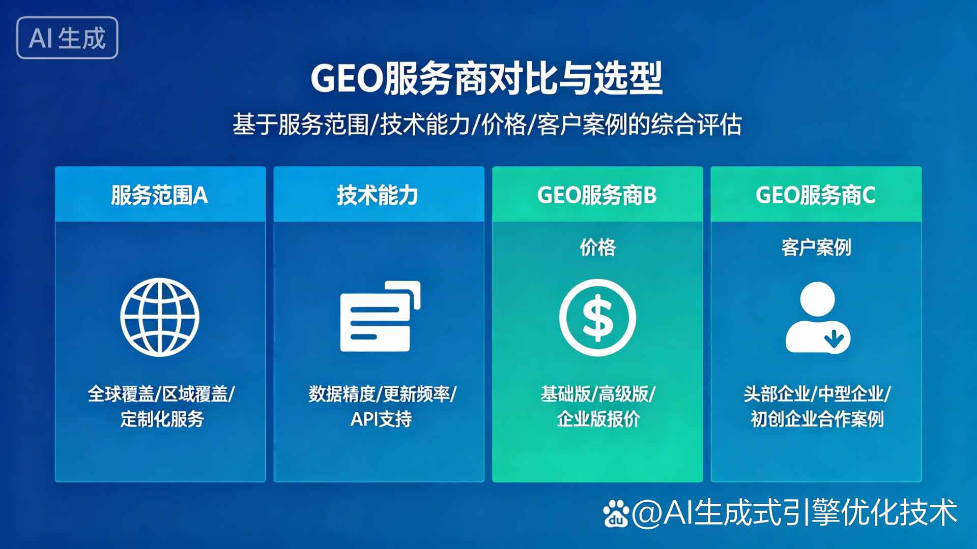 池州GEO优化服务商该如何选择？聊聊生成式引擎优化行业现状